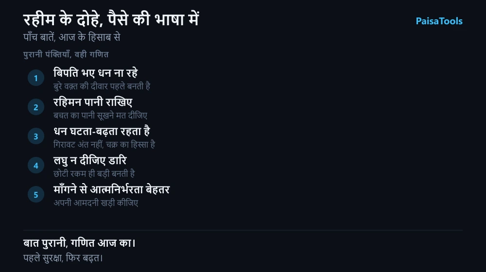 Five couplets of Rahim rendered in money terms: build the wall against bad times before they arrive, do not let the water of savings dry up, treat a fall as part of a cycle rather than an ending, never dismiss a small amount, and build your own income rather than depend on asking.