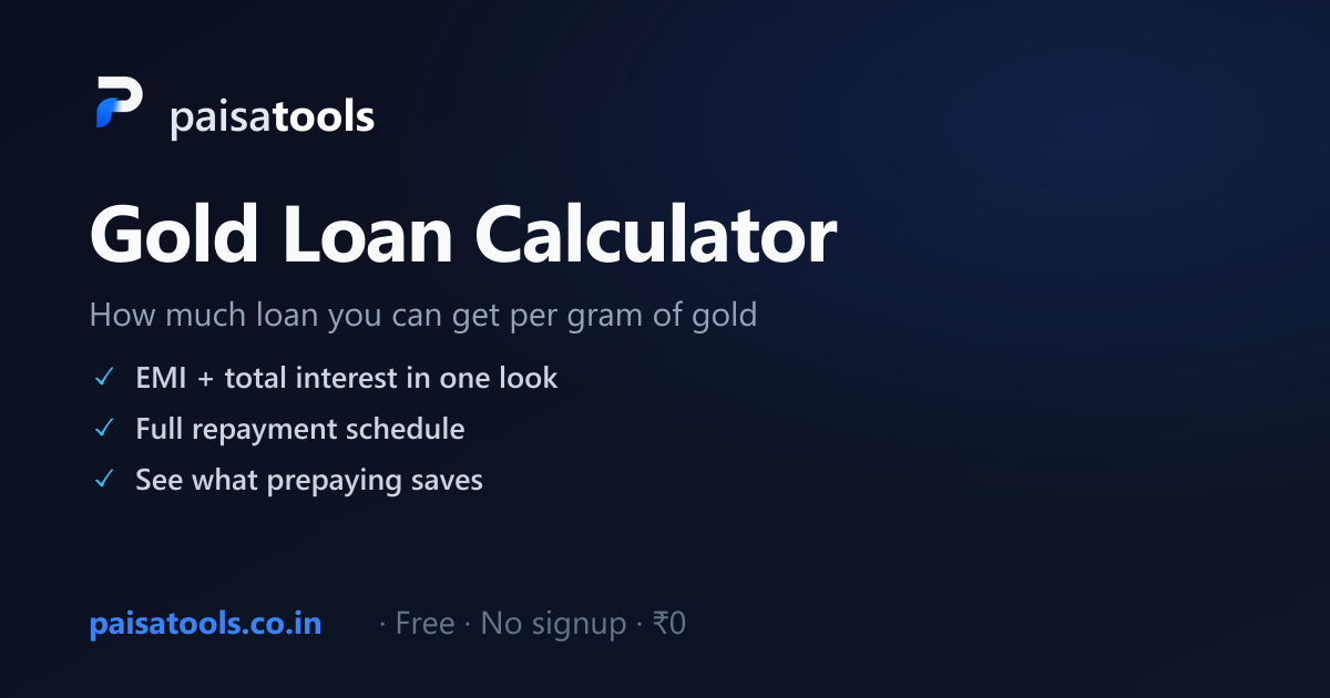 Compounded Vs. Simple Interest Gold Loan Calculator 2026 — Loan Per Gram, Interest Rate & Eligibility ...
